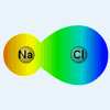 Naturaleza del enlace químico
